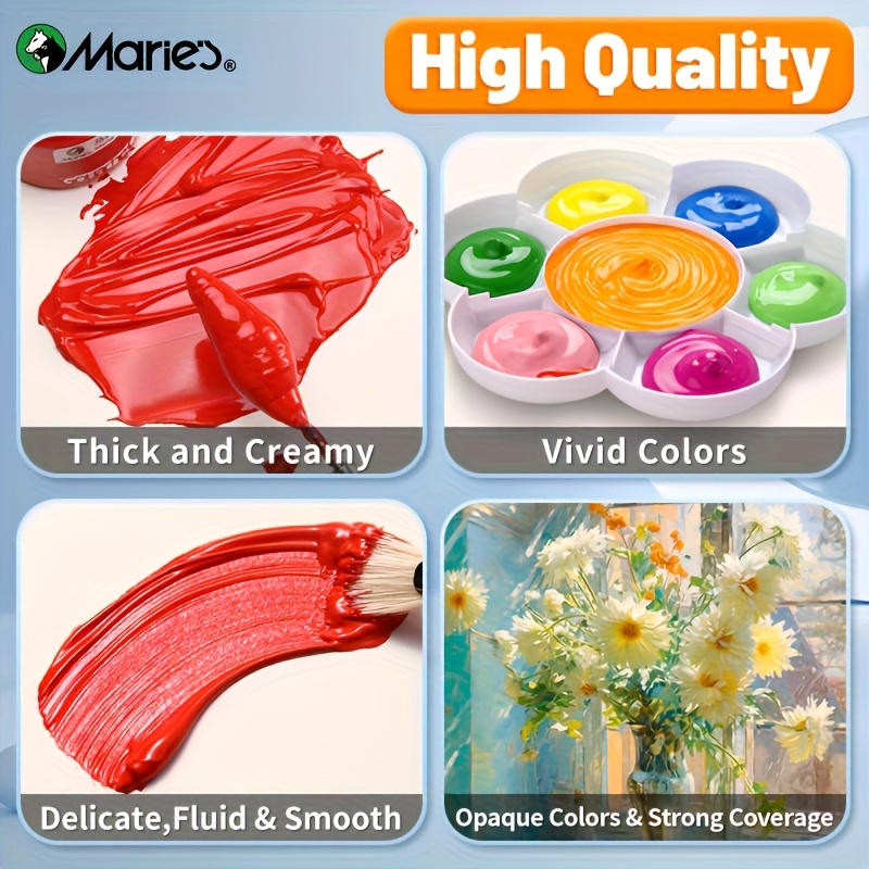 Ensemble de peinture Gouache 3 - Gouache Paint Set avis et prix