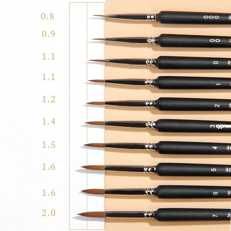 Pinceaux de peinture miniature - Gouache Paint Set avis et prix