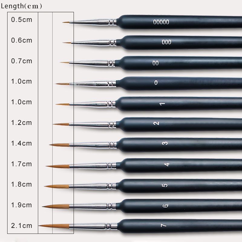 Pinceau à ligne fine pour aqua - Gouache Paint Set avis et prix