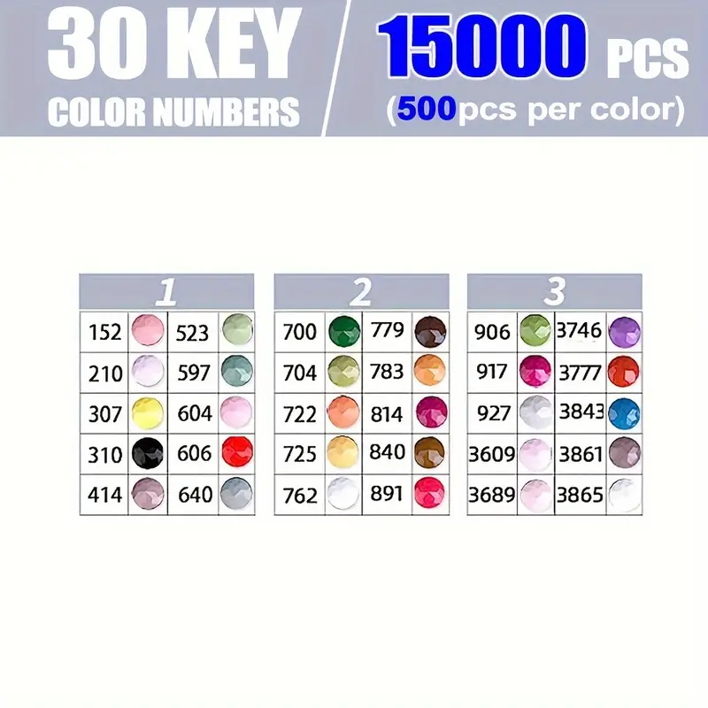 30 kits de peinture au diamant - Diamond Painting Kit avis et prix