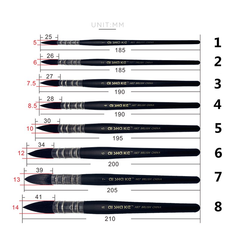 Pinceau rond pour peinture à l - Gouache Paint Set avis et prix