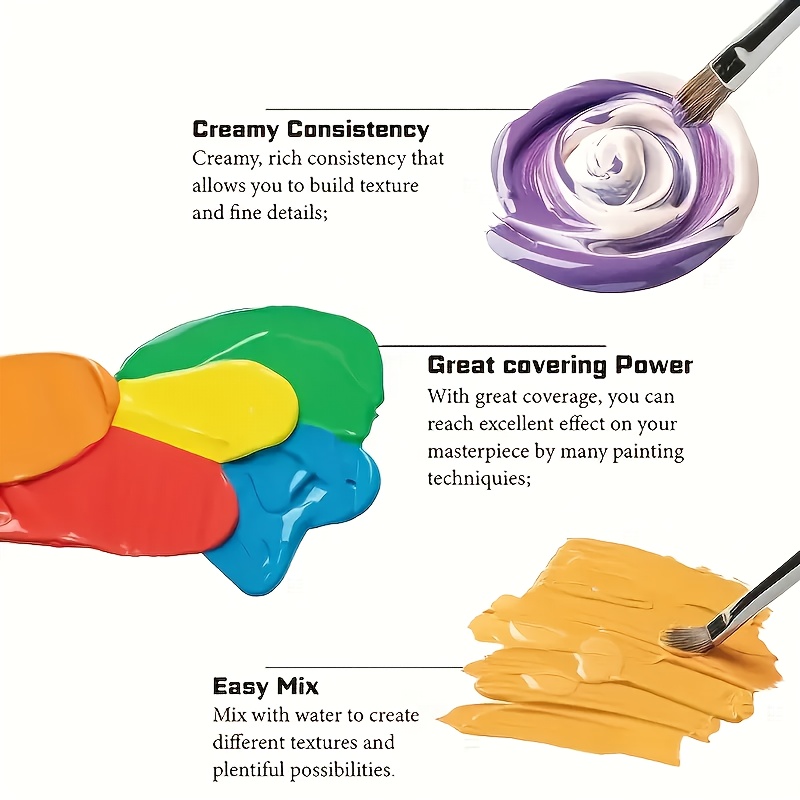 Ensemble de peinture gouache - - Gouache Paint Set avis et prix