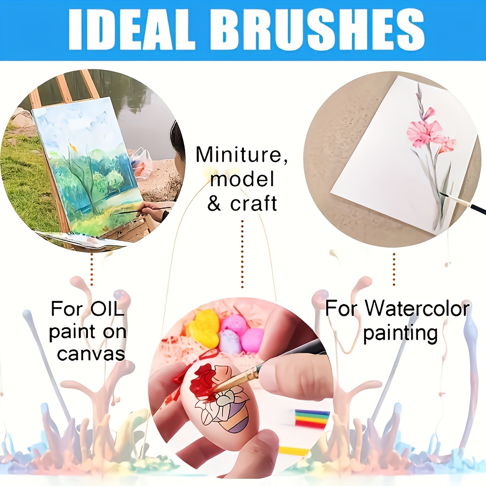 Ensemble de pinceaux de peintu - Gouache Paint Set avis et prix